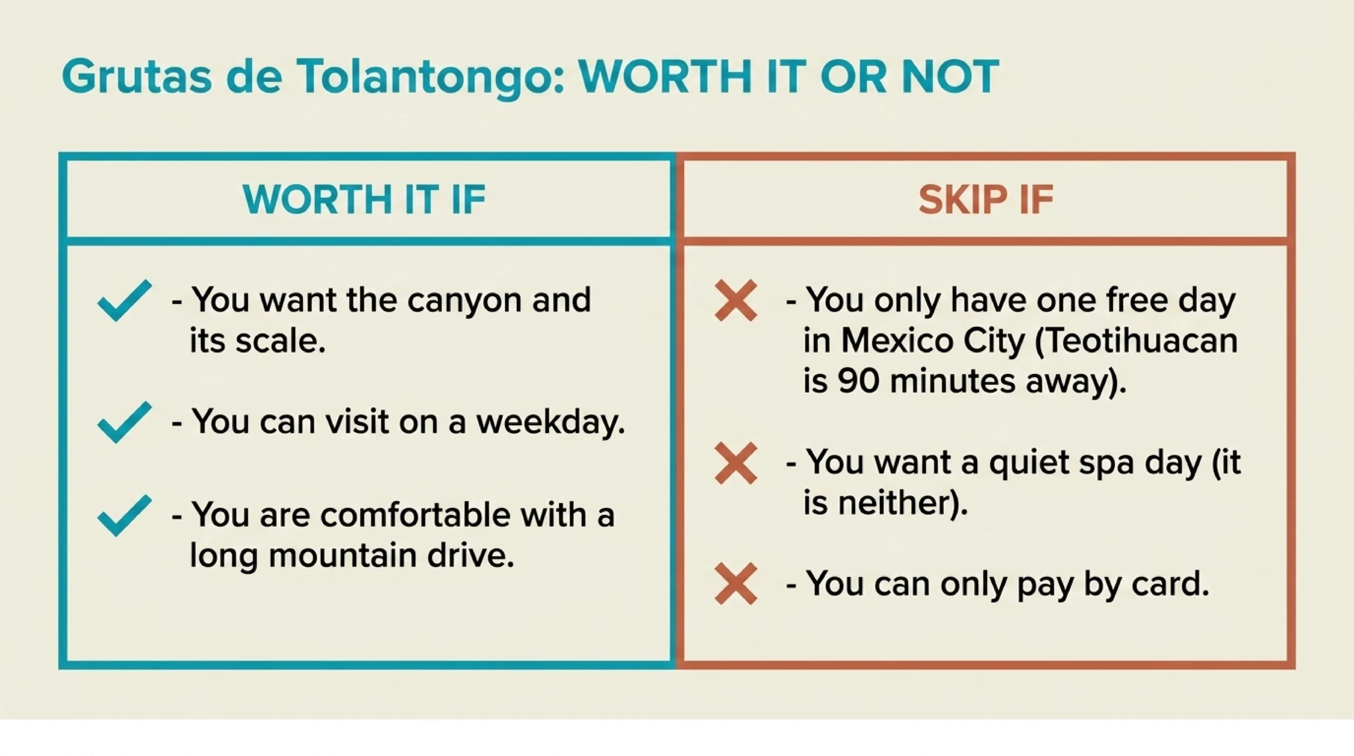 Two-column verdict on whether Grutas de Tolantongo is worth it: worth it if you want the canyon, can go on a weekday and are comfortable with a long mountain drive; skip if you have only one free day in Mexico City, want a quiet spa day, or can only pay by card